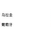 东方财富网：2018世界杯葡萄牙：2018世界杯葡萄牙进8强了吗？