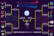 百家号：nba季后赛对阵图：2000nba季后赛对阵图