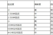 好看视频：世界杯直播软件：世界杯直播软件