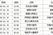 百家号：世界杯对阵图：世界杯对阵图