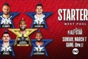 百家号：篮球全明星赛：NBA全明星赛