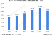 东方财富网：体育产业发展：体育产业发展前景